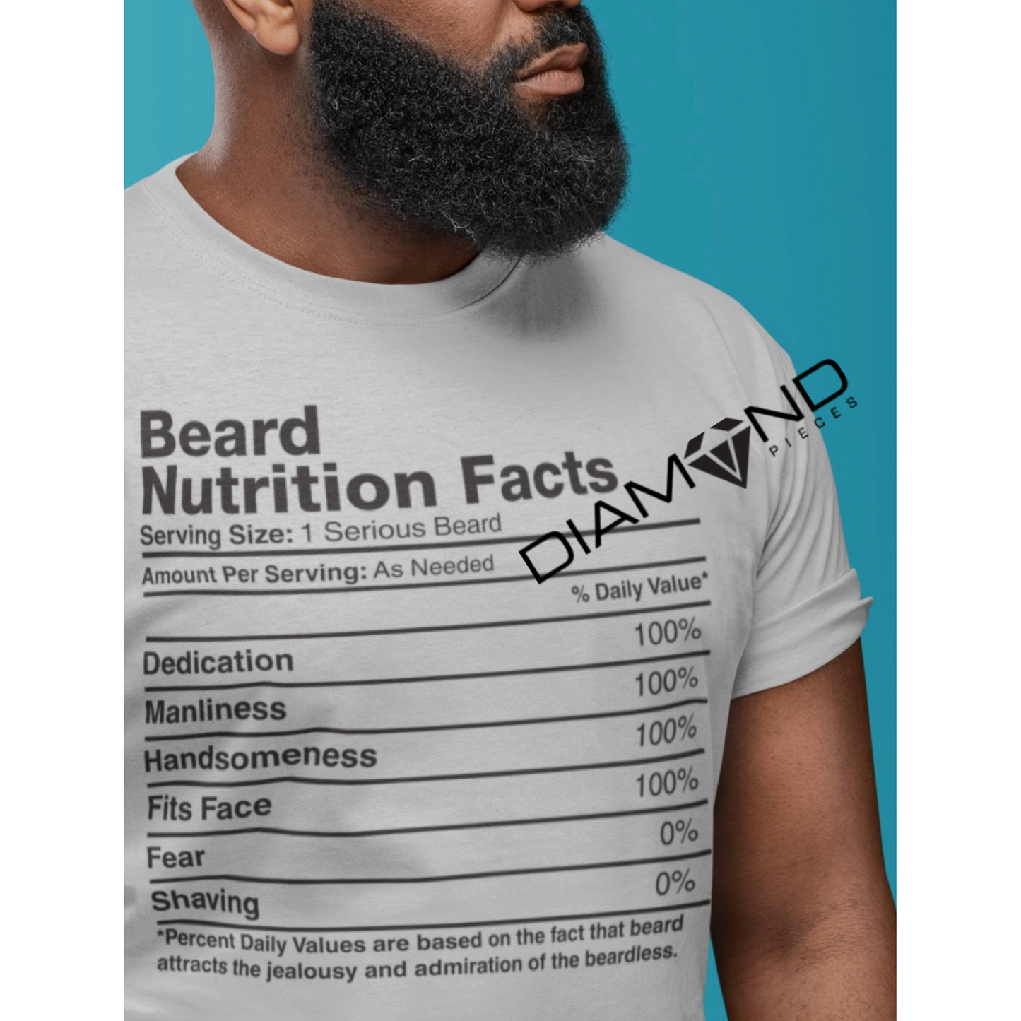 Beard Nutrition Facts