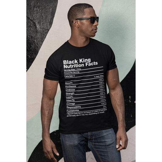 Black King Facts